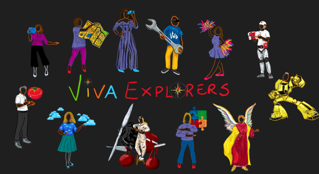 Image showing the personas for the original group of Viva Explorers