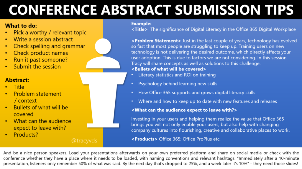 A screenshot showing how to write a conference abstract submission, main guidance is included below.