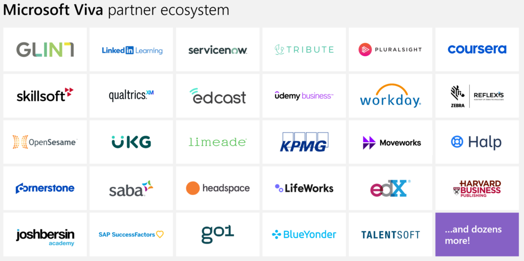 An image of the key partners that Viva integrates with, including Glint, LinkedIn Learning, ServiceNow, Tribute, Pluralsight and many more